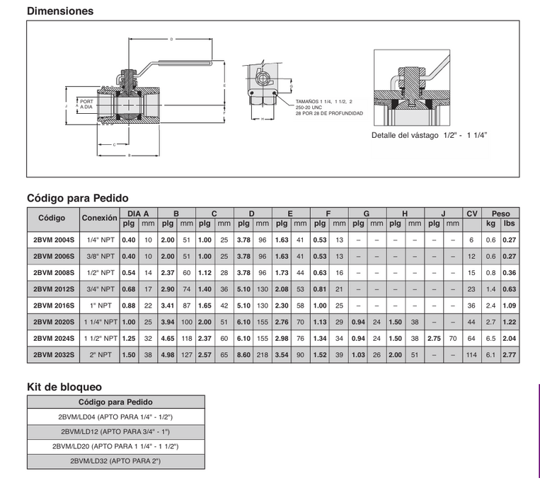 Stauff válvula de bola de dos vías 2BVM-2032-S