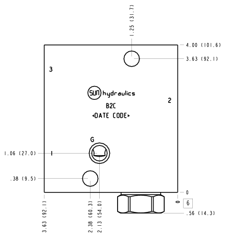 Sun-Hydraulics-B2C