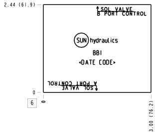 Sun-Hydraulics-BBI/Y