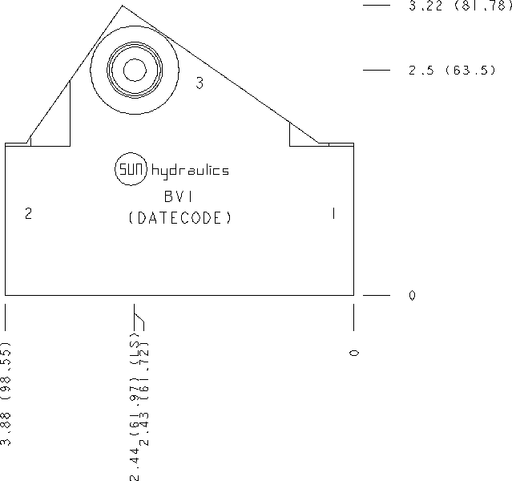 Sun-Hydraulics-BVI/S