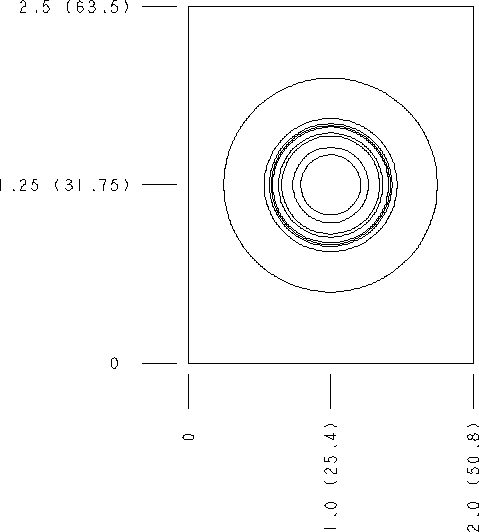 Sun-Hydraulics-C3A/S