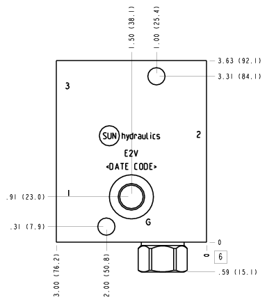 Sun-Hydraulics-E2V