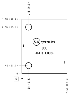 Sun-Hydraulics-EDC