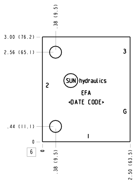 Sun-Hydraulics-EFA