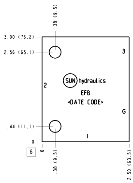 Sun-Hydraulics-EFB