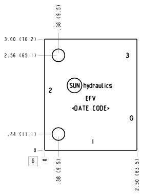 Sun-Hydraulics-EFV