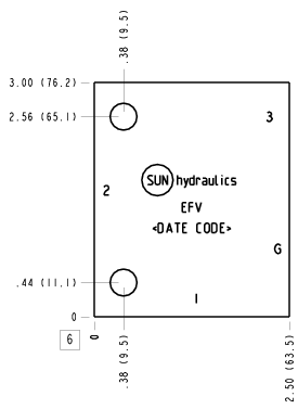 Sun-Hydraulics-EFV/S