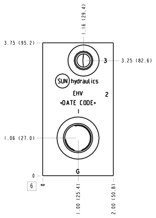 Sun-Hydraulics-EHV/S