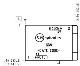 Sun-Hydraulics-GBN/Y