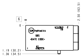Sun-Hydraulics-GBS