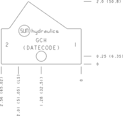 Sun-Hydraulics-GCH