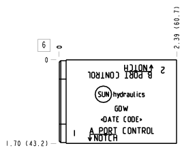 Sun-Hydraulics-GDW