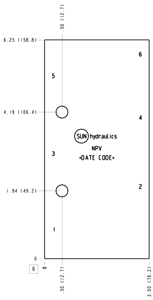 Sun-Hydraulics-NPV