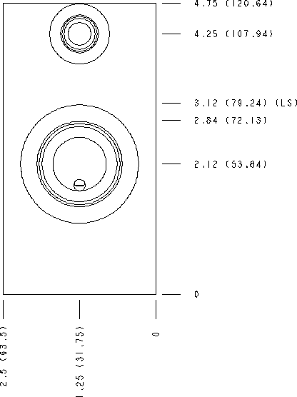 Sun-Hydraulics-PGM/V