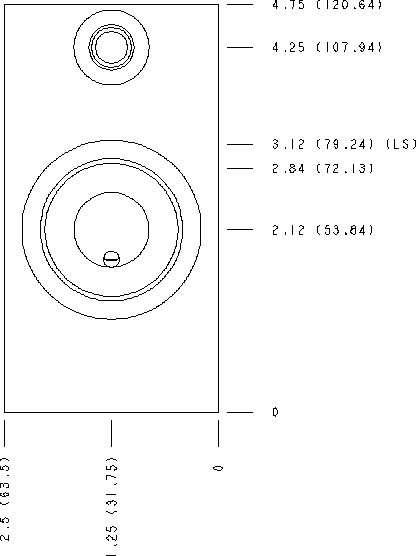Sun-Hydraulics-PGY/V