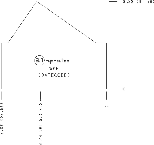Sun-Hydraulics-WPP