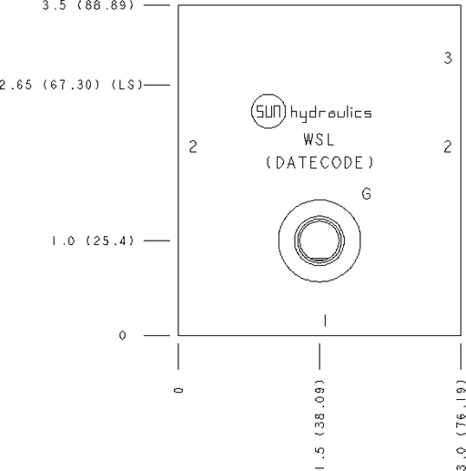 Sun-Hydraulics-WSL