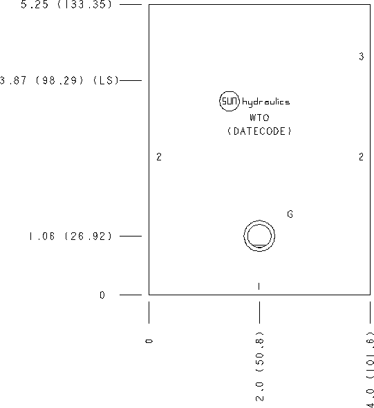 Sun-Hydraulics-WTO