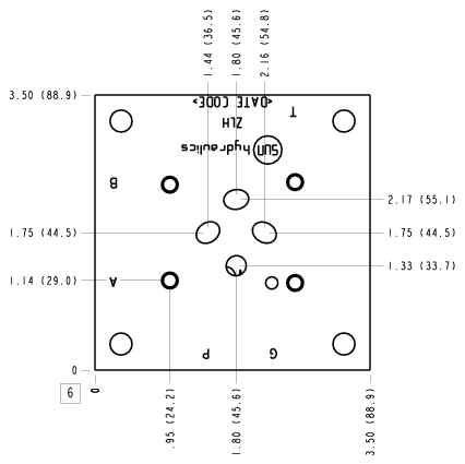 Sun-Hydraulics-ZLH/Y