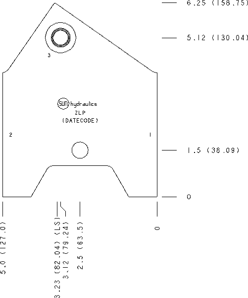 Sun-Hydraulics-ZLP/S