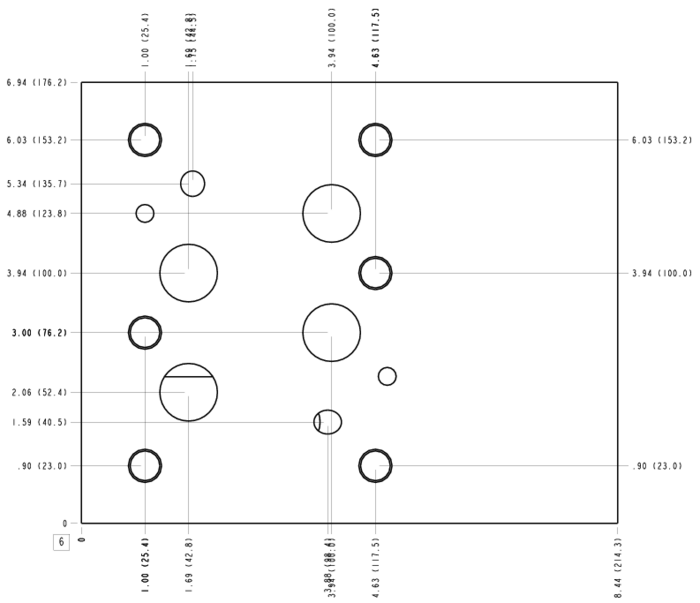 Sun-Hydraulics-ZMC/M