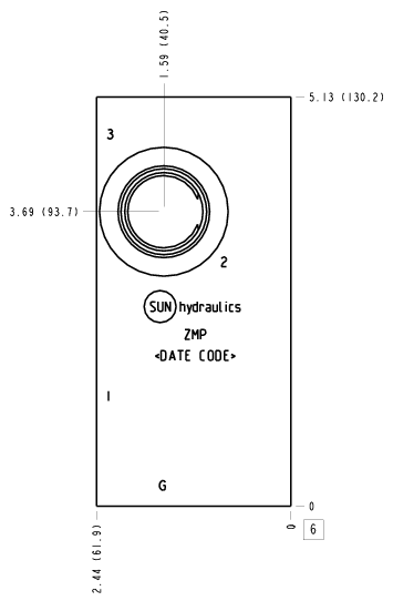 Sun-Hydraulics-ZMP