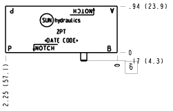 Sun-Hydraulics-ZPT/S