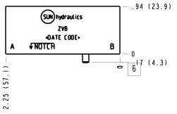 Sun-Hydraulics-ZVB/Y