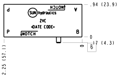 Sun-Hydraulics-ZVC