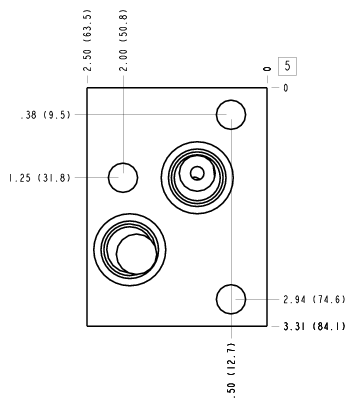 Sun-Hydraulics-ZVG/Y