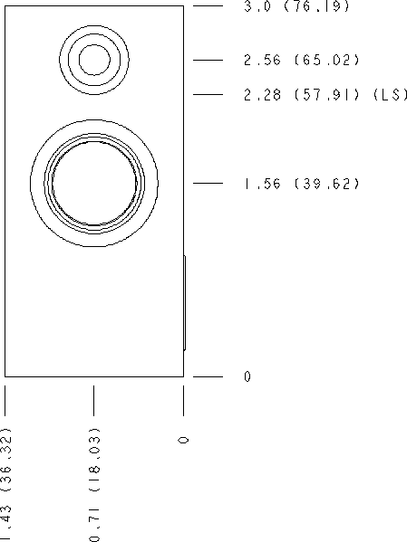 Sun-Hydraulics-ZWX/Y