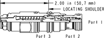 Sun-Hydraulics-CABG-LHN
