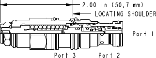 Sun-Hydraulics-CABG-LHN