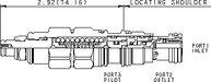 Sun-Hydraulics-CACA-LHV