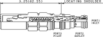 Sun-Hydraulics-CACG-CGV