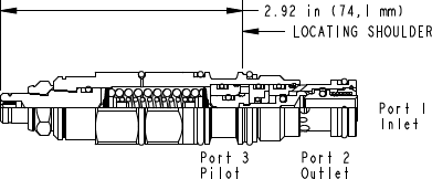 Sun-Hydraulics-CACG-LGN