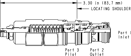 Sun-Hydraulics-CAEA-LHN