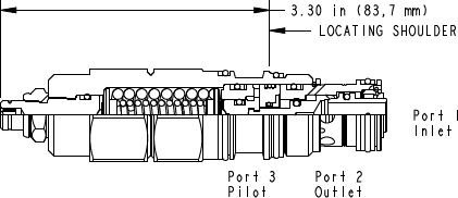 Sun-Hydraulics-CAEA-LHV