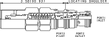 Sun-Hydraulics-CAEG-CGN