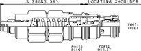 Sun-Hydraulics-CAEG-LFV