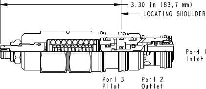 Sun-Hydraulics-CAEG-LGN