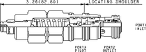 Sun-Hydraulics-CAEK-LIV