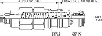 Sun-Hydraulics-CAEL-LFV