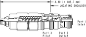 Sun-Hydraulics-CAEL-LGN