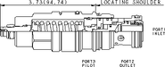 Sun-Hydraulics-CAGG-LFV