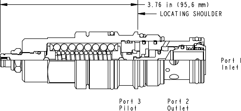 Sun-Hydraulics-CAGG-LGN