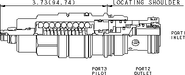 Sun-Hydraulics-CAGK-LHV