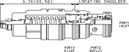 Sun-Hydraulics-CAGK-LIN