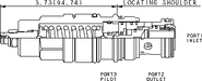 Sun-Hydraulics-CAGK-LIV