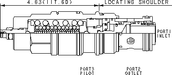 Sun-Hydraulics-CAIG-LGN